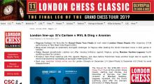 London Chess Classic